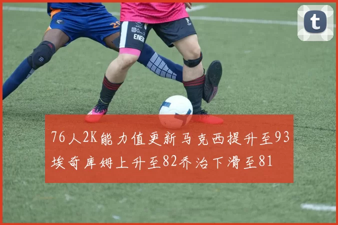 76人2K能力值更新马克西提升至93埃奇库姆上升至82乔治下滑至81